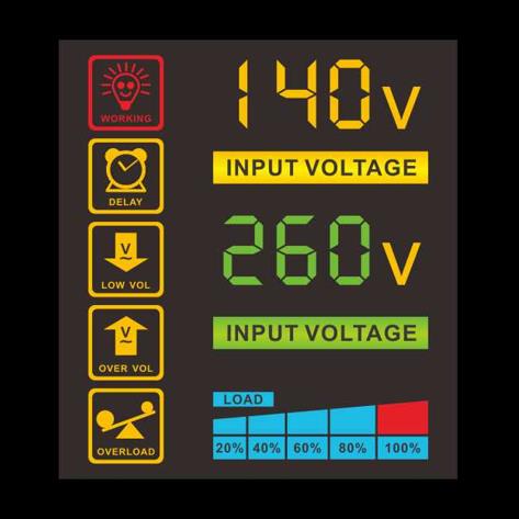 KEBO -Wall Mounted Metal Case Power Voltage Regulator Swdr Series-7