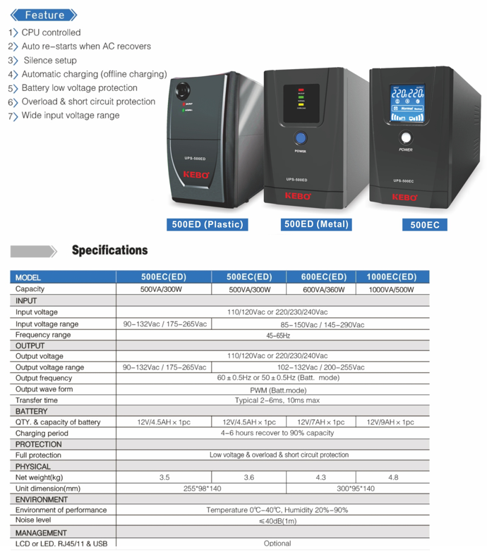 upsgp ups pc manufacturer for industry-3